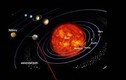 Điều bất ngờ về Nibiru, hành tinh bí ẩn nhất hệ Mặt trời 