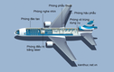 Soi phía trong Bệnh viện bay Orbis vừa đáp xuống Hà Nội