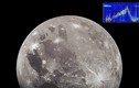 7 lý do chứng minh Mặt trăng là một vệ tinh nhân tạo