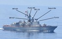 Hệ thống điện tử tàu Molniya 12418: “Át chủ bài” của Việt Nam trên Biển Đông