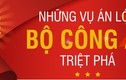 Nhìn lại những vụ án rúng động dư luận được Bộ Công an triệt phá