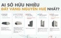 Ai sở hữu nhiều đất vàng đường Nguyễn Huệ nhất?