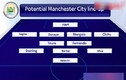 Manchester City dùng đội hình nào thi đấu với ĐT Việt Nam?