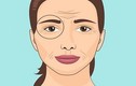 Dấu hiệu khuôn mặt cảnh báo sức khỏe có vấn đề