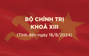 [Infographic] Danh sách Ủy viên Bộ Chính trị khóa XIII