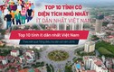 Sáp nhập tỉnh: 10 tỉnh nào có diện tích nhỏ nhất, ít dân nhất Việt Nam? 