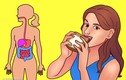 10 mẹo đơn giản giúp ăn “tẹt ga” món yêu thích mà vẫn giảm cân 