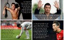 Hé lộ 29 điều ít biết về Cristiano Ronaldo