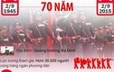 Infographic: Lộ trình diễu binh kỷ niệm Quốc khánh 2/9