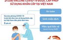 5 loại vaccine COVID-19 được cấp phép sử dụng khẩn cấp