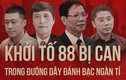 Infographic: Đường dây đánh bạc nghìn tỷ được ông Hóa, ông Vĩnh "bảo kê"