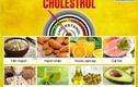 Video: Không cần thuốc, bổ sung 10 loại thực phẩm này sẽ giảm cholesterol