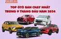 [INFOGRAPHIC] Top ôtô bán chạy nhất trong 9 tháng đầu năm 2024