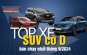 Top xe SUV cỡ D bán chạy nhất tháng 9/2024 