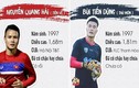 Bảng tóm tắt về tình trạng "yêu đương" của các cầu thủ U23 Việt Nam