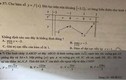 Đề thi thử Hà Nội xảy ra lỗi: Phương án chấm thi như thế nào?