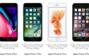 iPhone 8 Plus cồng kềnh, nặng nhất trong các iPhone