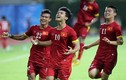 U23 VN rơi vào bảng đấu khó nhằn tại VCK U23 châu Á