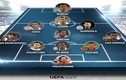 Đội hình HLV danh tiếng góp mặt tại UEFA Champions League 2016/2017