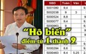 Dân mạng chế ảnh vụ điểm thi cao bất ngờ tại Hà Giang?