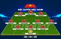 Đội hình nào giúp ĐT Việt Nam nghiền nát Yemen tại Asian Cup 2019?