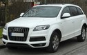 Audi sẽ ra mắt Q1 và Q8 mới vào năm 2016