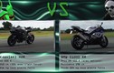 Siêu môtô Ninja H2R hạ đo ván Hayabusa, Superduke R, S1000 RR