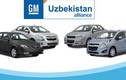 Nền công nghiệp ôtô của Uzbekistan "đối thủ" U23 Việt Nam