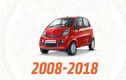Tạm biệt Tata Nano - mẫu xe ôtô rẻ nhất thế giới