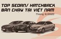 Top xe sedan/hatchback bán chạy nhất Việt Nam tháng 9/2020