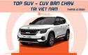 Top xe CUV/SUV bán chạy nhất tại Việt Nam tháng 2/2021