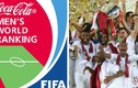 Vô địch Asian Cup, tuyển Qatar tăng 38 bậc trên BXH FIFA