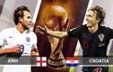 Nhận định bóng đá Anh vs Croatia: Tiếng gầm sư tử