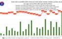 Ngày 6/1: Có 16.472 ca COVID-19, Vĩnh Long "bổ sung" 9.370 F0