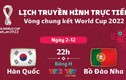 Link xem trực tiếp Bồ Đào Nha vs Hàn Quốc 22h 2/12 World Cup 2022