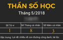 Video: Dự đoán vận mệnh tháng 5 năm 2018 theo thần số học