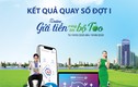 Ai giành giải ở “Online gửi tiền, trúng liền bộ Táo” của BIDV?