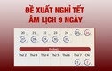 Bộ Nội vụ đồng ý Tết Nguyên đán Ất Tỵ được nghỉ 9 ngày