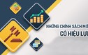 Những chính sách mới nổi bật có hiệu lực trong tháng 10/2024