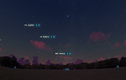 Nóng: Hiện tượng thiên văn đặc biệt diễn ra vào Lễ tạ ơn đêm nay 