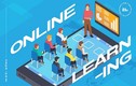 1001 tuyển tập hài hước khi học online