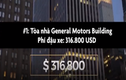 Video: Bãi đỗ xe đắt nhất thế giới ở Hong Kong