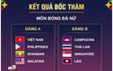 Bóng đá Việt Nam bất ngờ nhận tin vui trước SEA Games 32