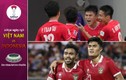 Nhận định Việt Nam đấu Indonesia: Trận đấu bản lề