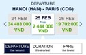 Air France bồi hoàn cho khách, người nhận thừa, người thiếu