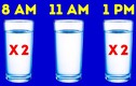 Cách tính lượng nước bạn cần uống mỗi ngày dựa trên cân nặng