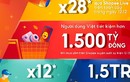 Shopee lập kỷ lục số sản phẩm bán ra qua livestream tăng gấp 28 lần trong ngày 12.12