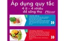 Áp dụng quy tắc “4 ít - 4 nhiều” để sống thọ