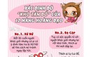 Top 5 cung “chảnh” khó cưa đổ nhất trong 12 cung hoàng đạo