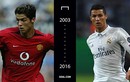 Messi, Ronaldo và dàn sao thay đổi thế nào hơn 10 năm qua?